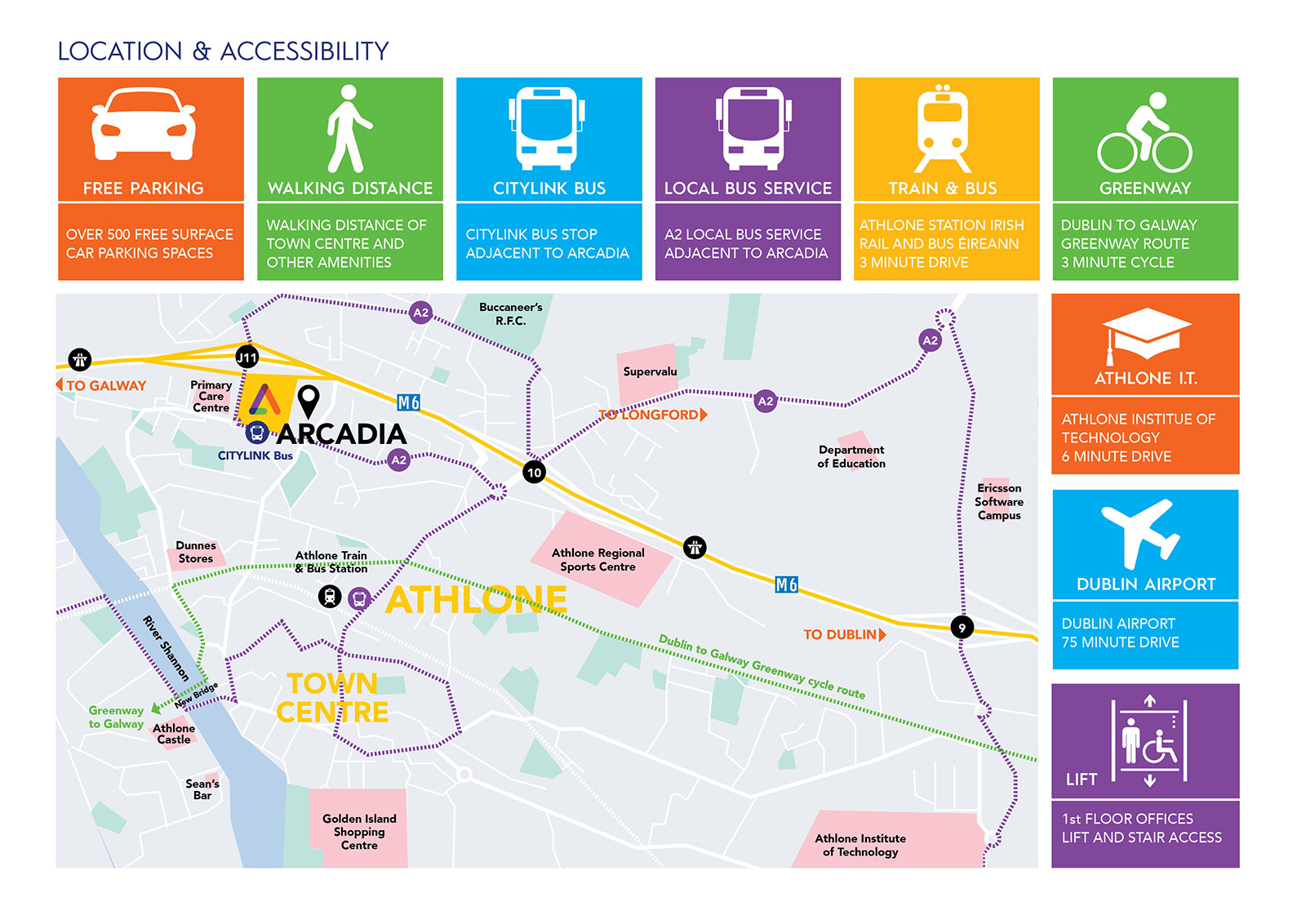 map of location of offices on the market in Arcadia Athlone with additional information included